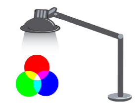Color is made up of red, green and blue light