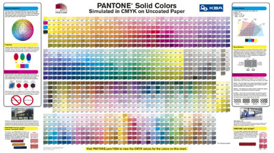 Pantone Uncoated Color Chart