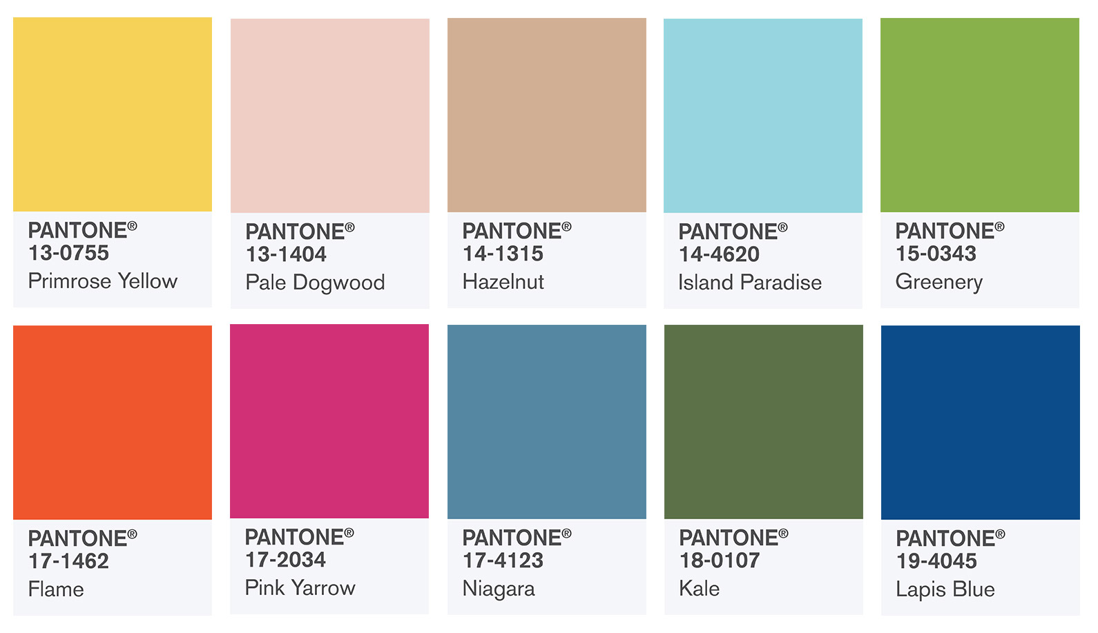 PANTONE Fashion Color Report Spring 2017