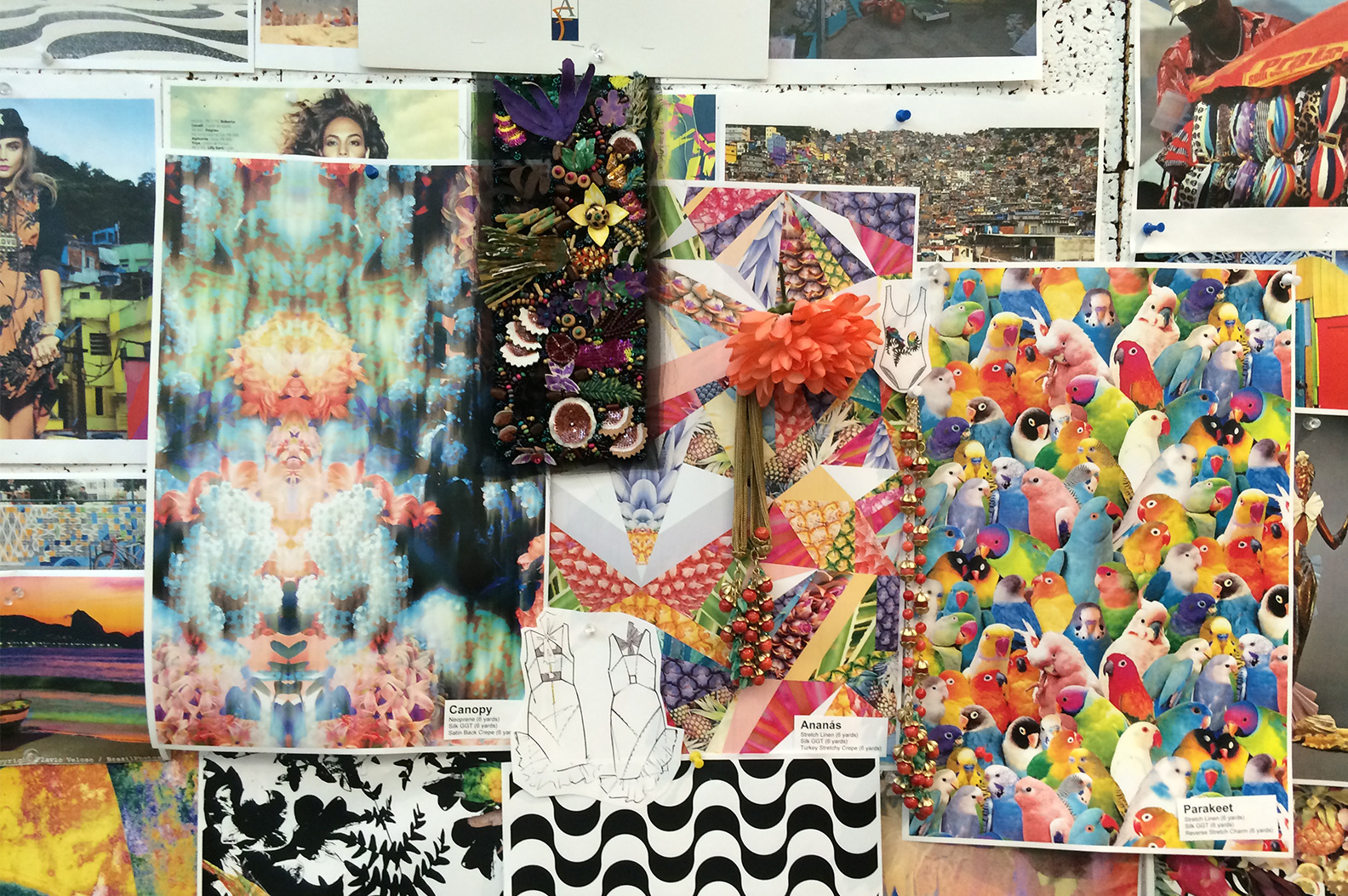 NICOLE MILLER's Workspace