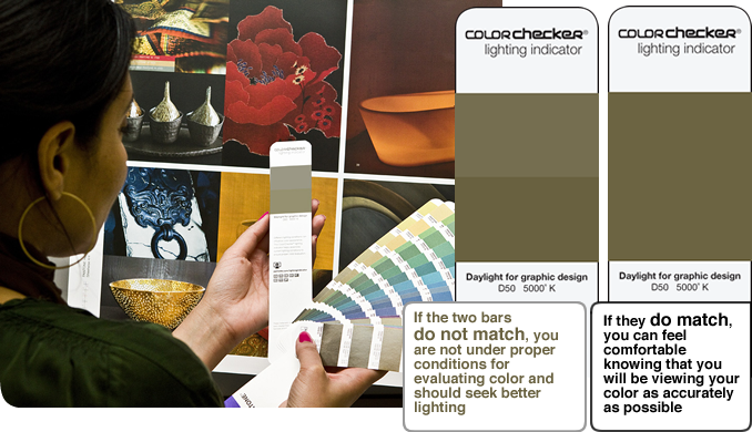 ColorChecker&reg; Lighting Indicator