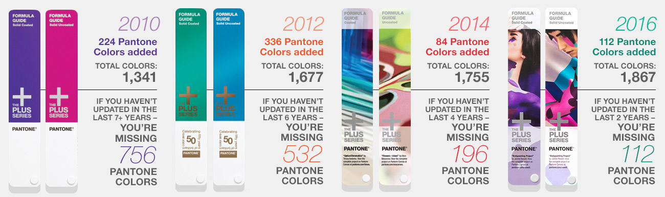 A comparision of Pantone Formula Guides from 2010, 2012, 2014, 2016